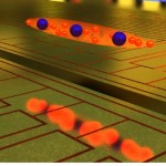 ions_atoms_on_chip